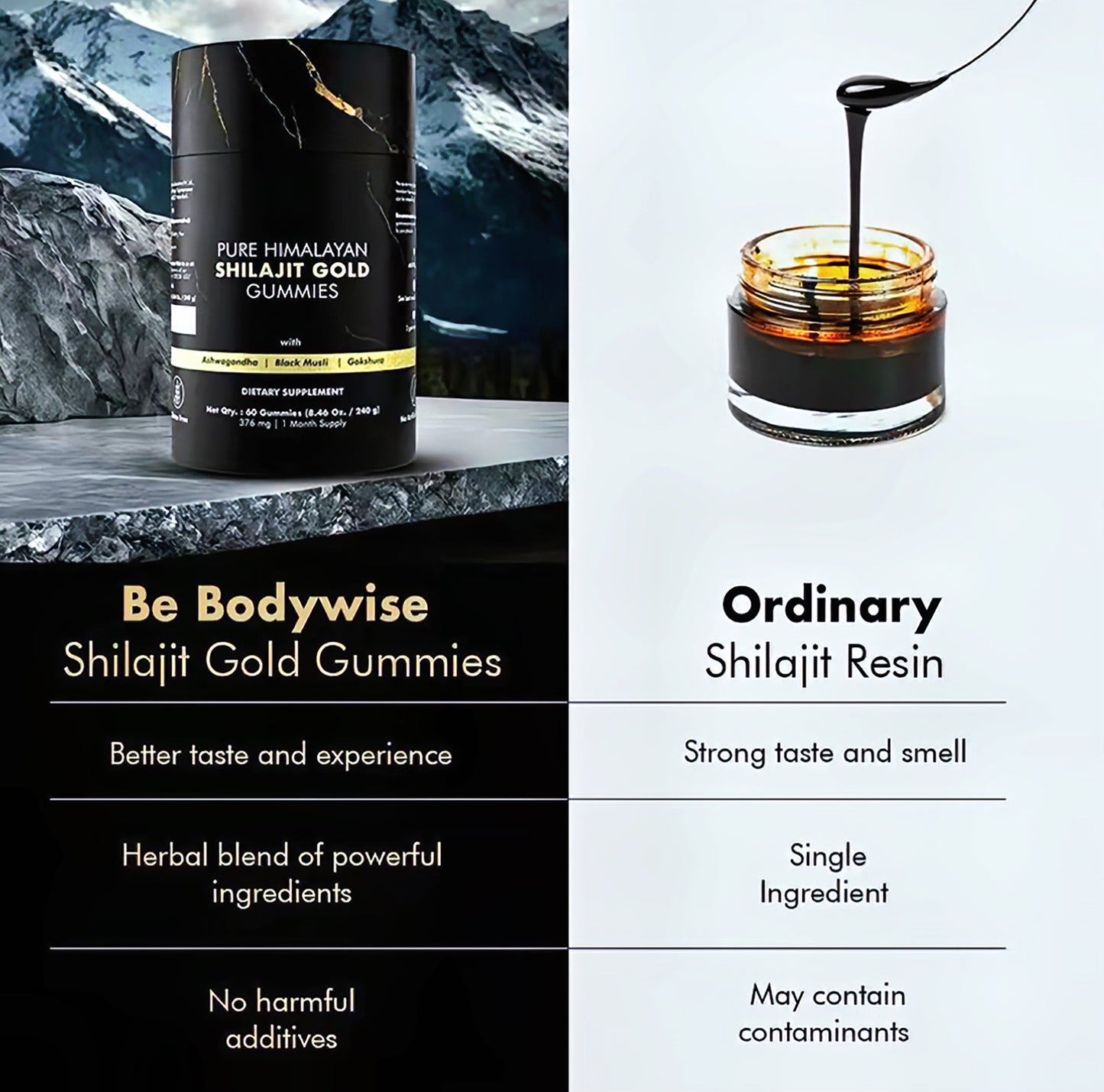Pure Himalayan Shilajit Gummies Gold Lab Tested No Added Sugar Ashwagandha, Gokshura Fulvic Acid 85 Trace Minerals I For Men, Women I Non-GMO I 99 Natural & Organic I 60 Gummy