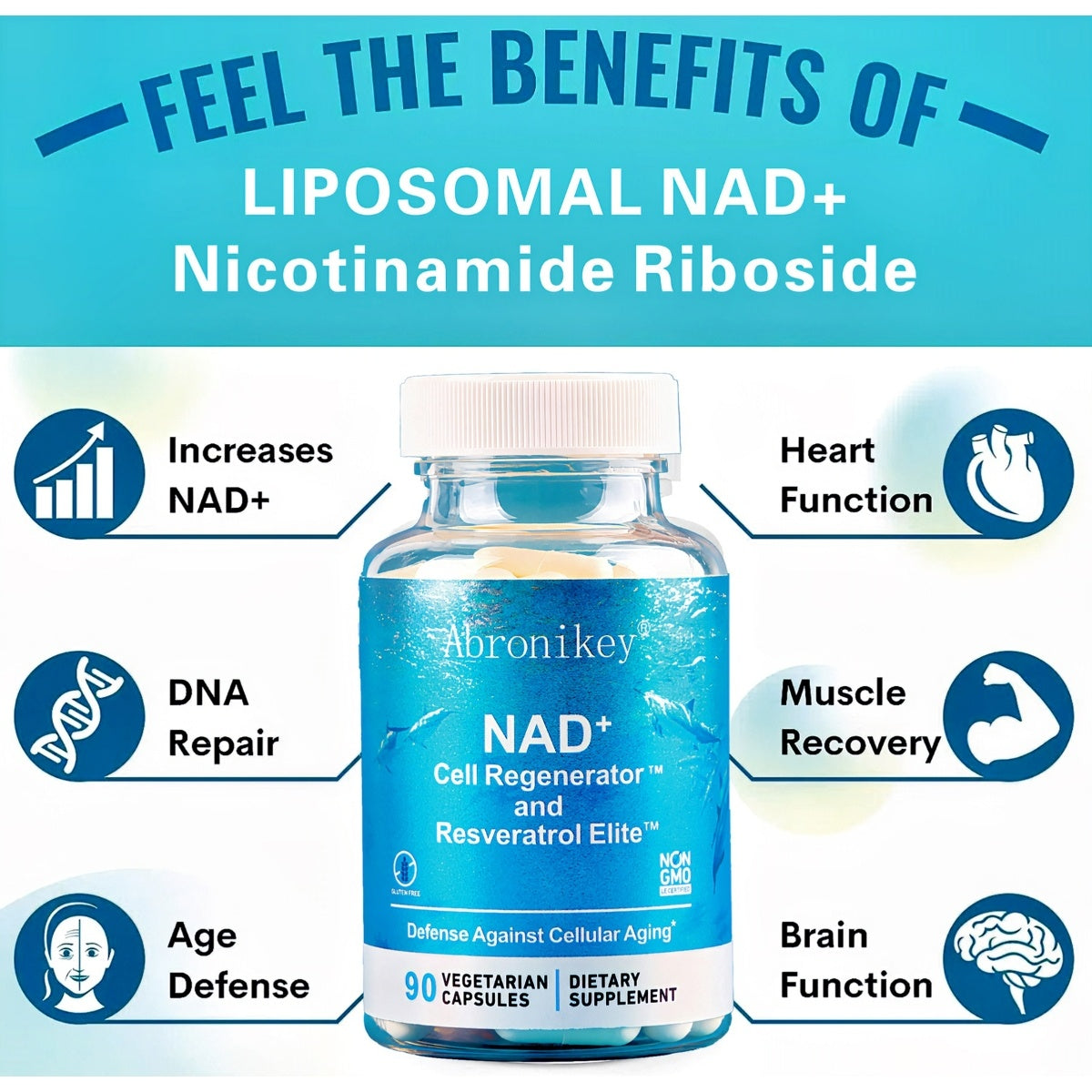 Abronikey NAD Cell Regenerator And Resveratrol Elite - Nads Niacinamide Riboside Supplement - With Trans- Resveratrol, Quercetin - Energy,Focus- 90 Capsule Dietary