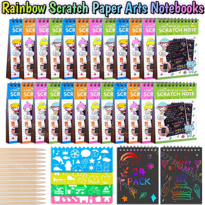 S05a5c1fbe87e4cea9e6d15f2840e0c170