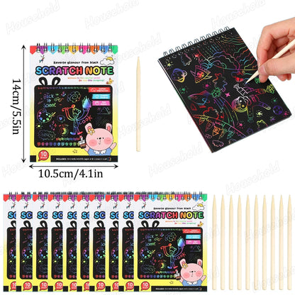 S16bf2a3c680e4b80a89b93c1da02ea82O