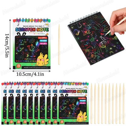 S75786dbfb2504d658d6db607440a198dT