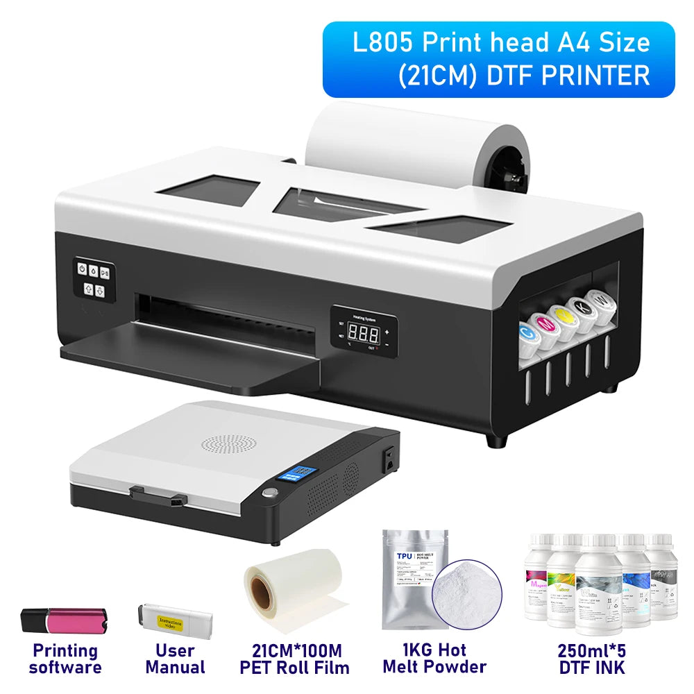 Sa6696c69bfa3431eb626b54d50988ed5Z