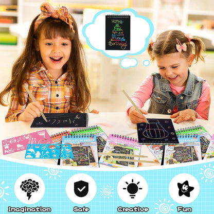 Saf5c132572604afd9f6776a3a1df87aei