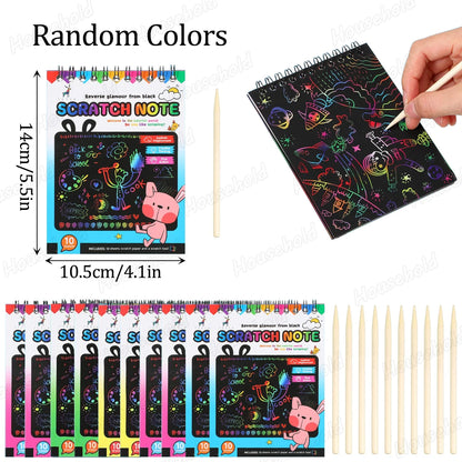 Sdbbb13afd5254b17a0a28d2c1cb60663u